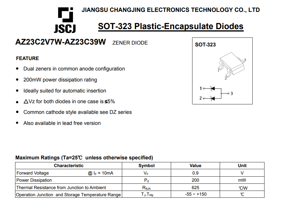 1627609231431291.png J0A04XMD}U(ISVOZNEEF~7M.png